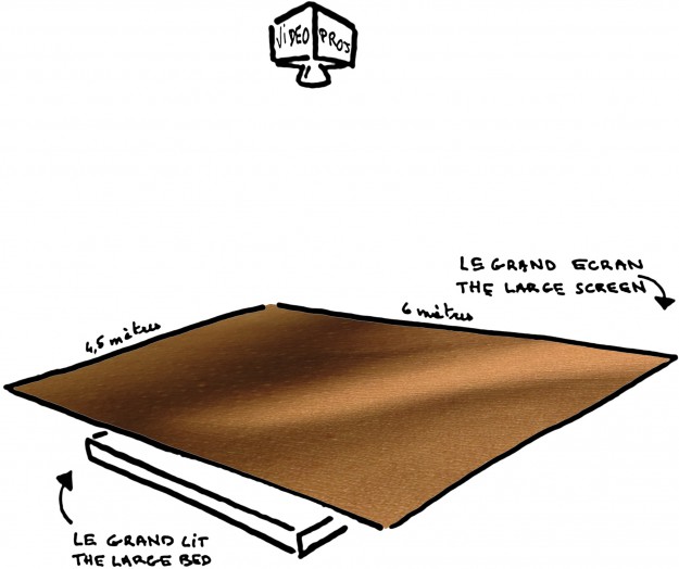 Horizontal, l’écran est à hauteur des yeux. Pour voir il faut se coucher, contre -dessus -dessous -dans -à la surface du matelas, écran, peau : érotisme.  L’image d’un corps filmé en très gros plan, comme un scan.  De la tête au pied, quatre minutes trente. Le défilement emplit tout le champ visuel :  Délicieux paradoxe de se sentir tomber en restant couché.